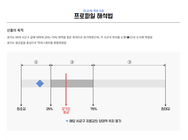모니터링화면1