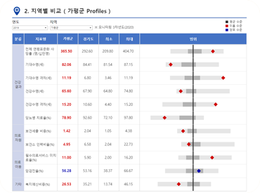 모니터링화면3